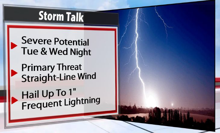 Storm Headlines