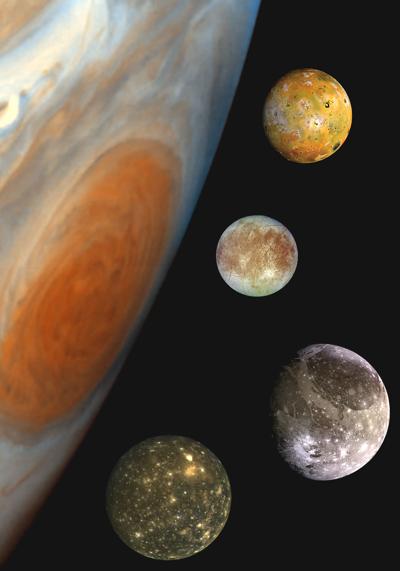 Jupiter and the Galilean satellites