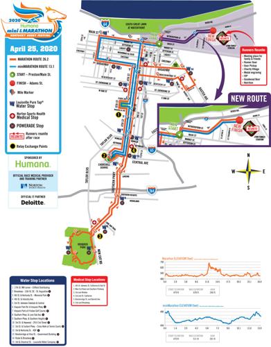 KDF marathon finish line moving