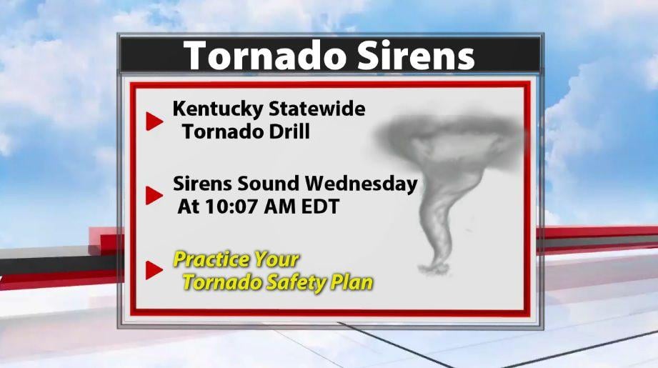 Kentucky Statewide Tornado Drill Weather Blog
