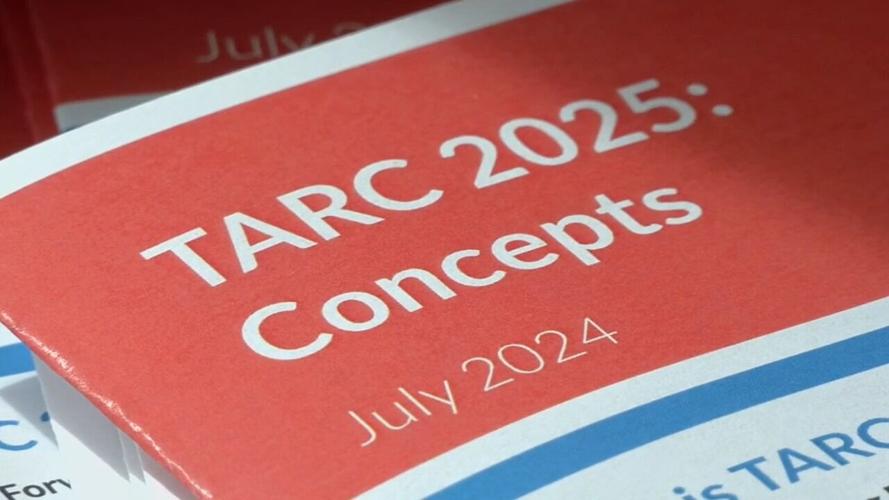TARC 2025 plan - 8.1.24
