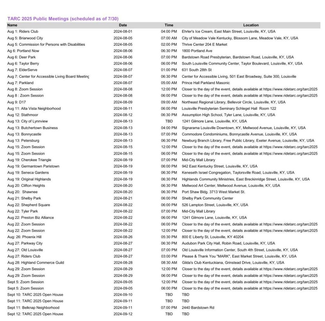 TARC 2025 public meetings