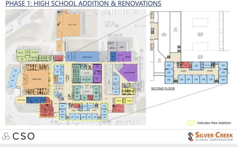 SILVER CREEK HIGH SCHOOL RENOVATION RENDERINGS 5-11-2023  (4).jpg