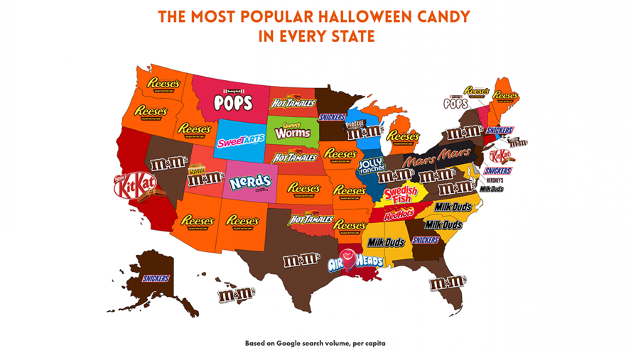 Most Popular Halloween Candy 2019 Fox News.png