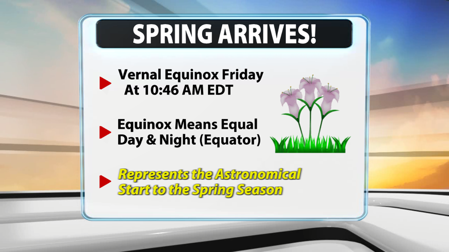 wx032026Vernal Equinox Graphic 2025.png