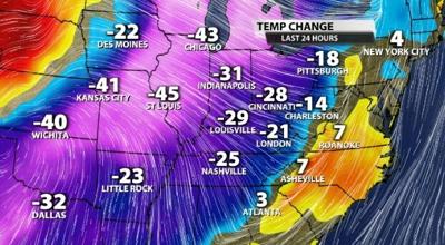 Turning Colder Behind a Strong Cold Front