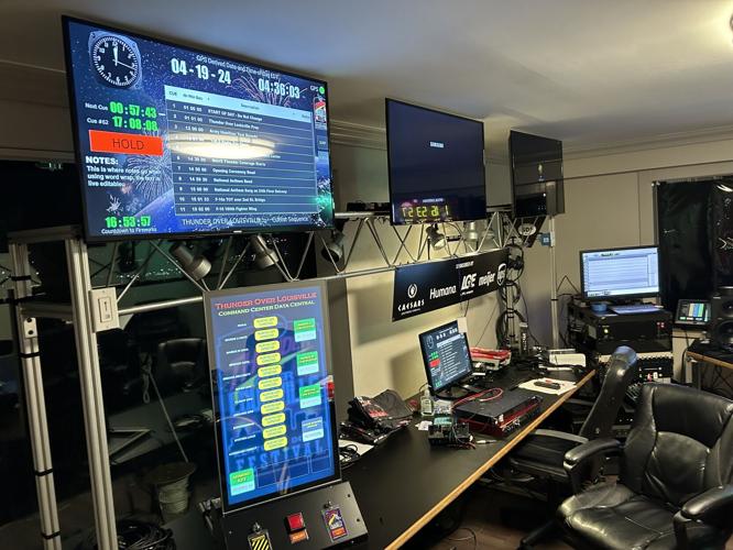 Thunder Command Center