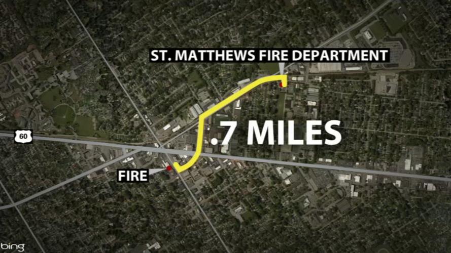 St. Matthews Fire