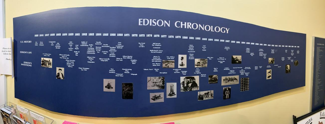 Thomas Edison Chronology Wall.jpeg