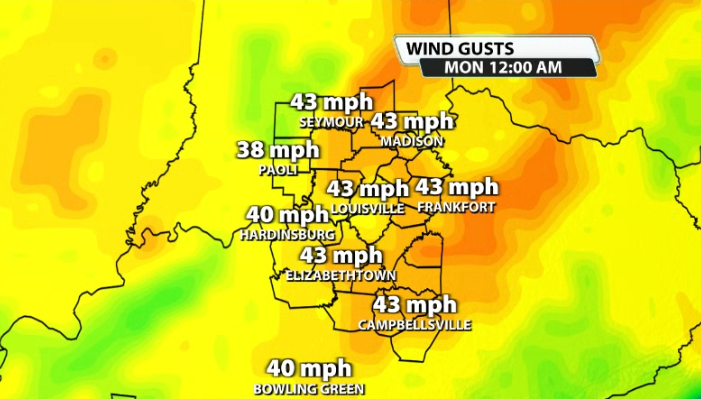wind gusts.png