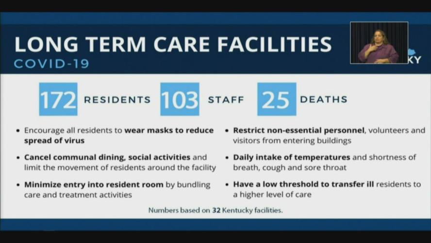 COVID-19 numbers in Kentucky's long-term care facilities (4/12/2020)