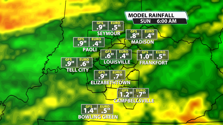 wx041526GFS-EURO Model Rainfall Comparison 2014.png
