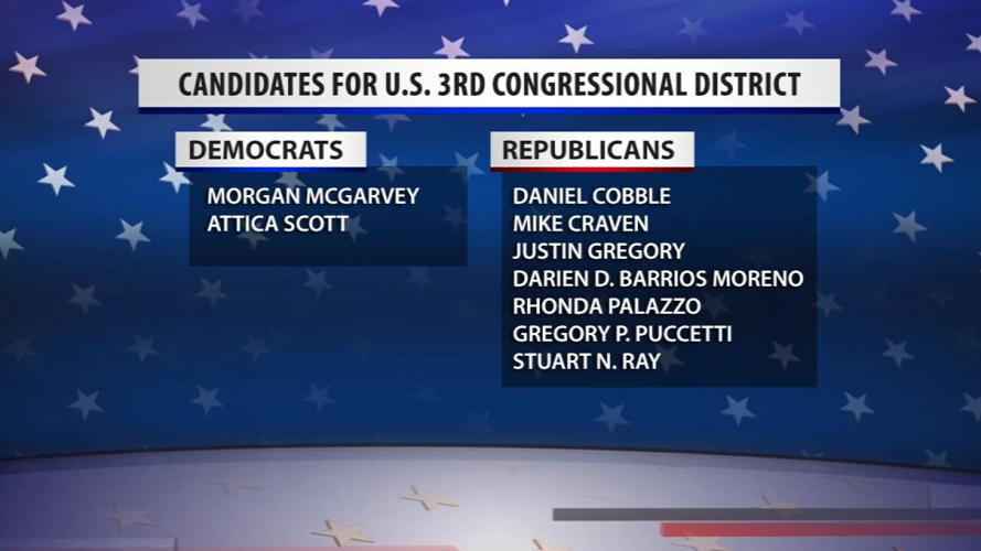 U.S. 3rd Congressional District candidates