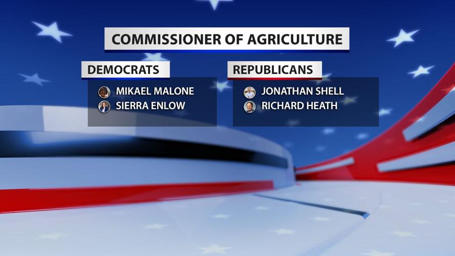 Commissioner of Agric. Candidates.png
