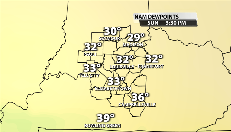 dewpoints.png