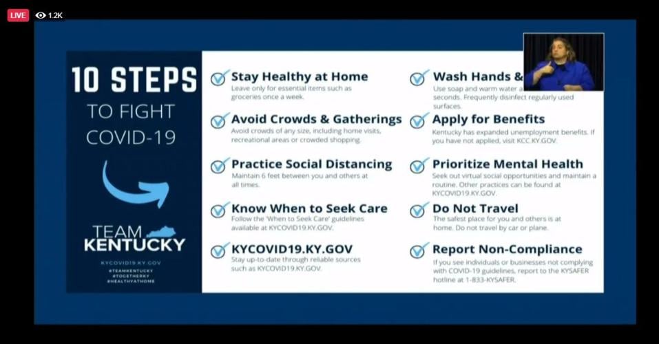 Kentucky 10 steps to fight COVID-19