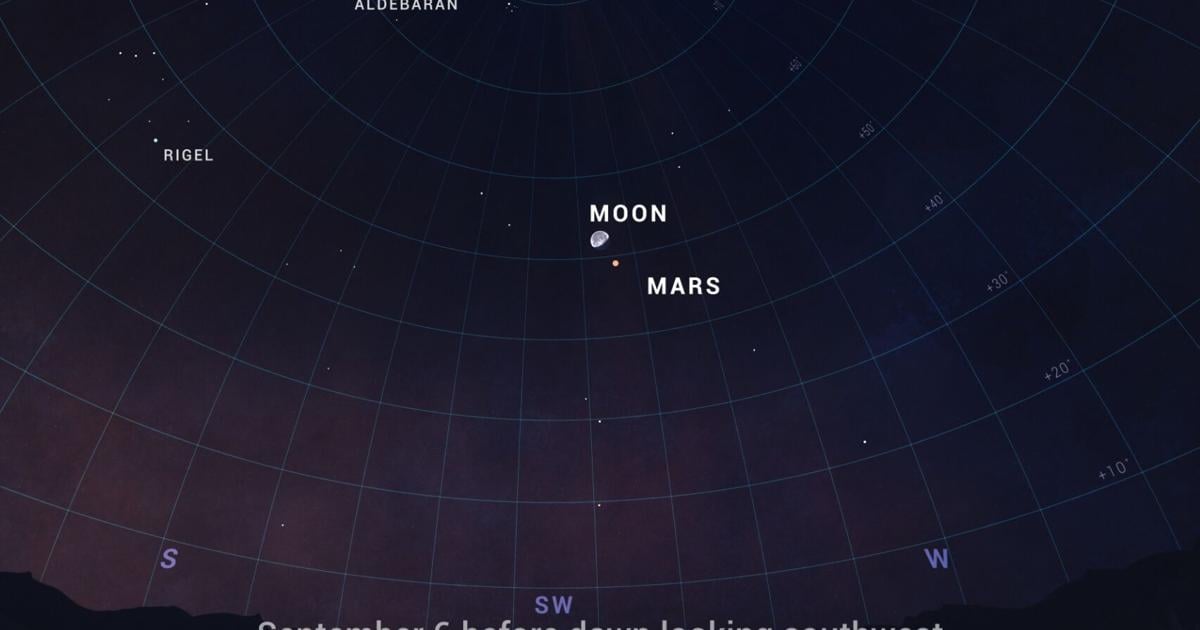 Look Up! How To Find Mars in the Sky Tonight | Weather Blog | wdrb.com