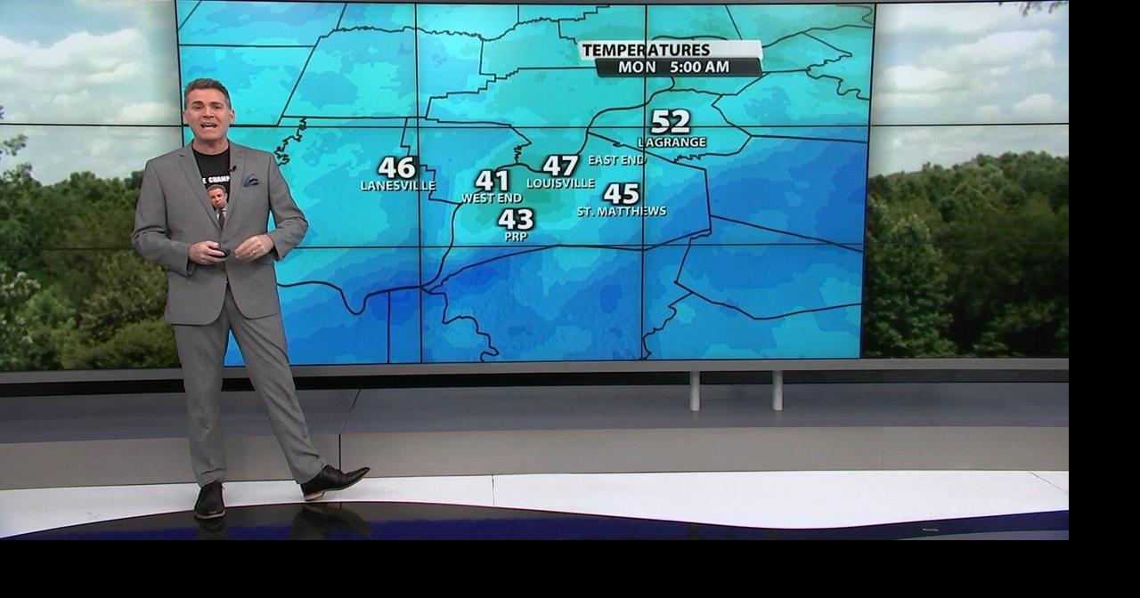 Jude Redfield's Early Monday Morning Forecast Weather