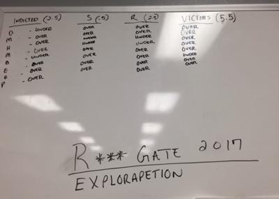 Explorer whiteboard