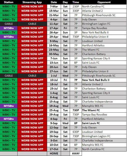 Louisville City FC 2020 schedule -- with TV