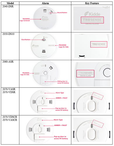 smoke alarm recall 5-8-21.png