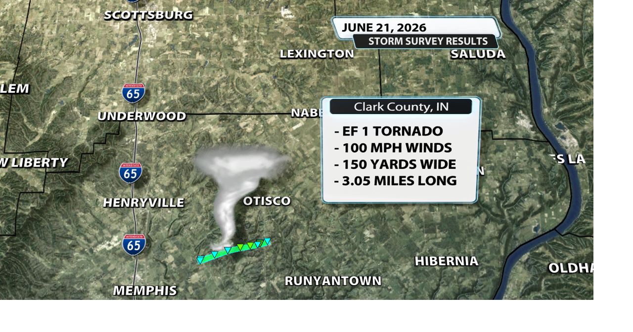 Damage Survey: Where Winds Reached 100 mph, Plus How Many Tornadoes Touched Down...
