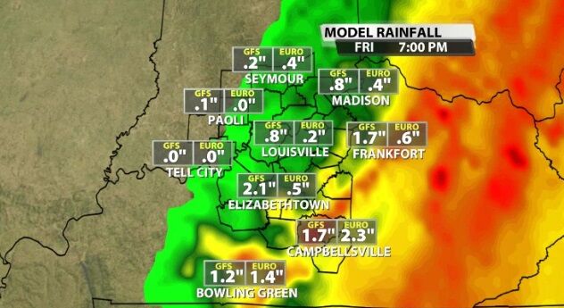model rainfall.jpg