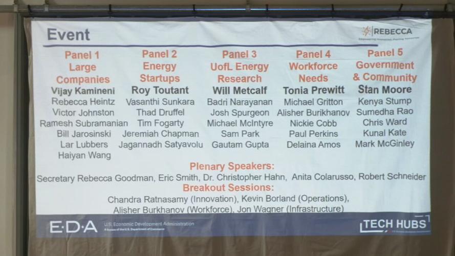 U OF L TECHNOLOGY HUB MEETING