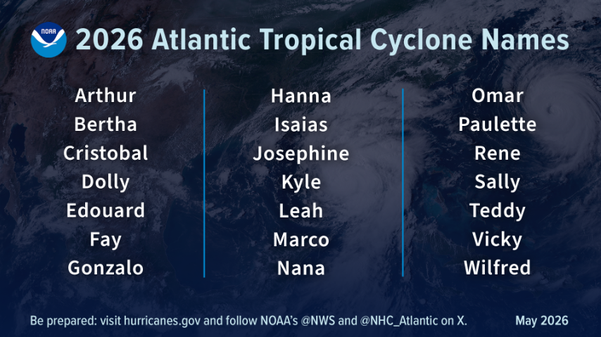 wx053026hurricanenames.PNG