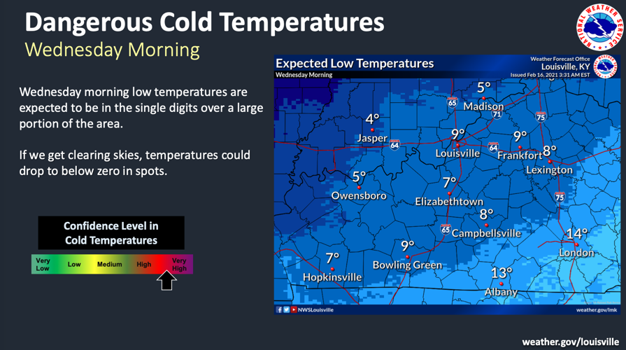 Screen Shot 2021-02-16 at 2.09.47 PM.png