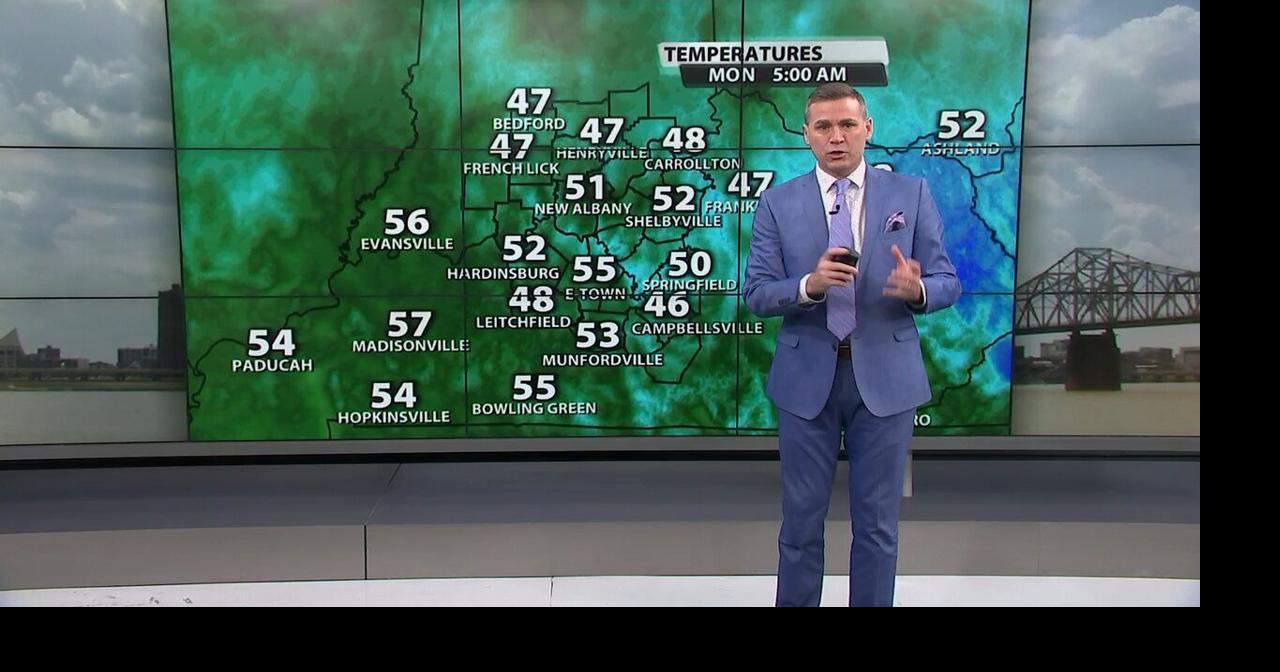 Jude Redfield's Early Monday Morning Forecast Weather