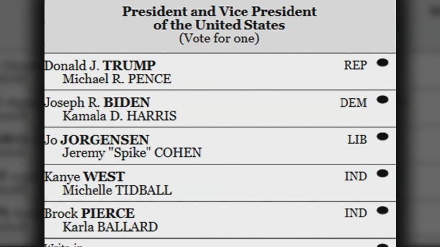 Kanye West officially on Kentucky ballot Politics