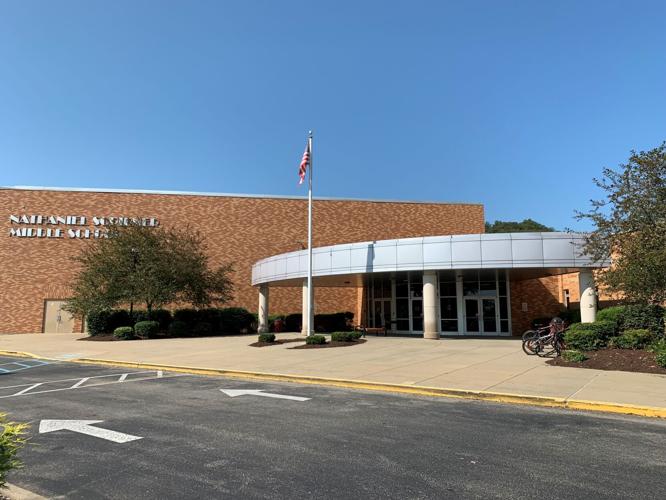 SCRIBNER MIDDLE SCHOOL - 8-3-2021.jpg