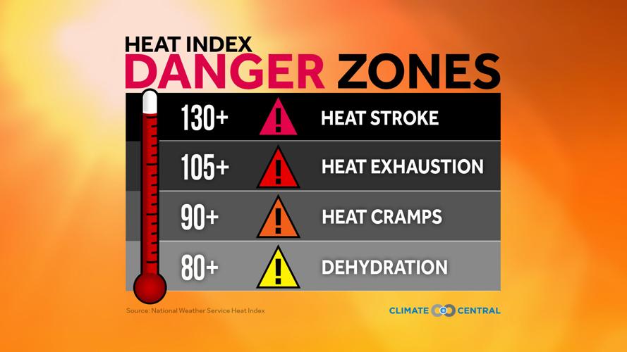 2015HeatIndexDangerZones.jpg