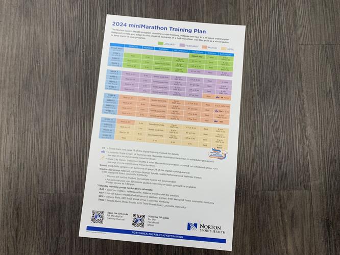 Norton Sports miniMarathon training