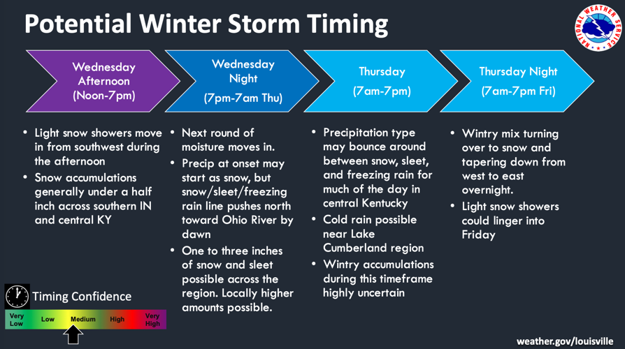 Screen Shot 2021-02-16 at 2.10.10 PM.png