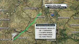 NWS Confirms EF-1 Tornado path through three counties