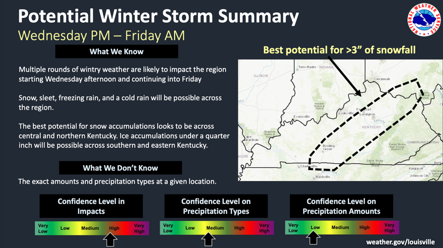 Screen Shot 2021-02-16 at 2.10.22 PM.png