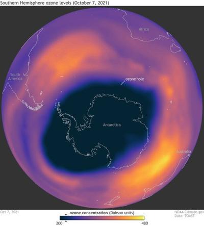 PATH TO RECOVERY: Ozone Layer Passes A Significant Milestone...