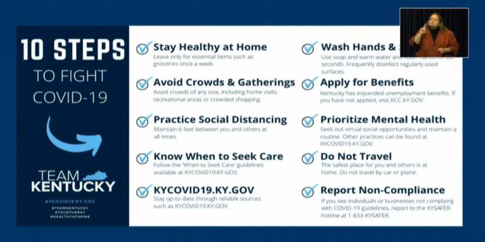10 steps to fight COVID-19 Beshear presser 4-14, coronavirus