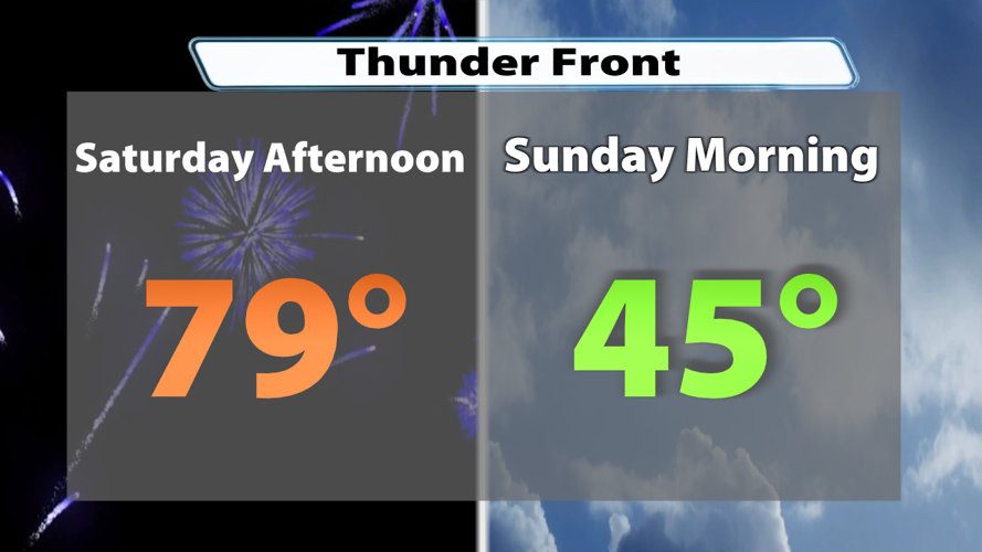 wx041526Cold Front Temp Change Bryce 2025.png