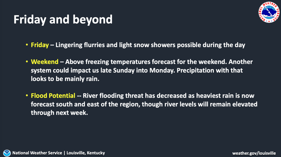 Screen Shot 2021-02-16 at 2.10.31 PM.png