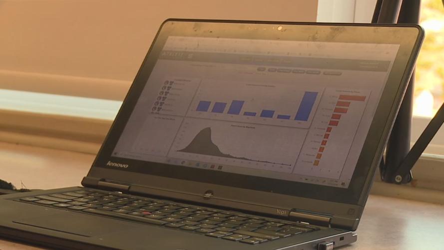 IU concussion study computer data