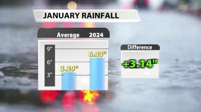 rainfall.jpg