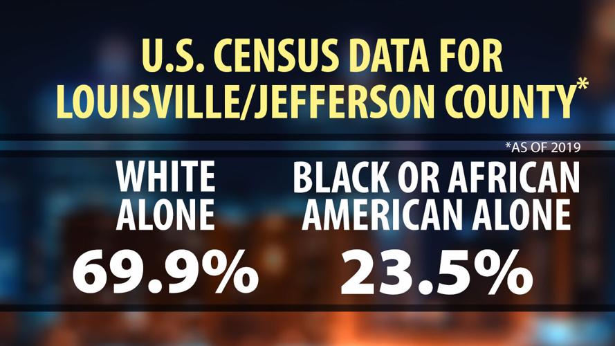 lou demos white vs black.jpg