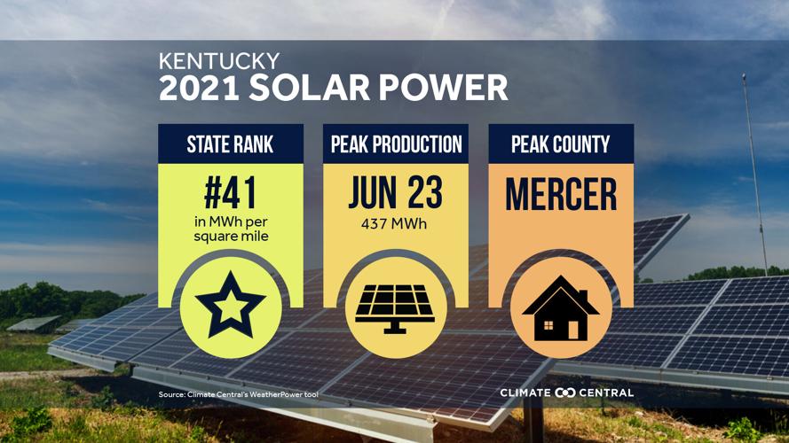 2022WindSolar_StateSolar_KY_en_title_lg.jpg