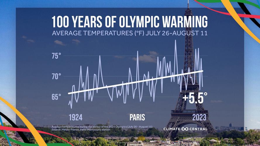2024Olympics_OlympicTemps_en_title_lg.jpg