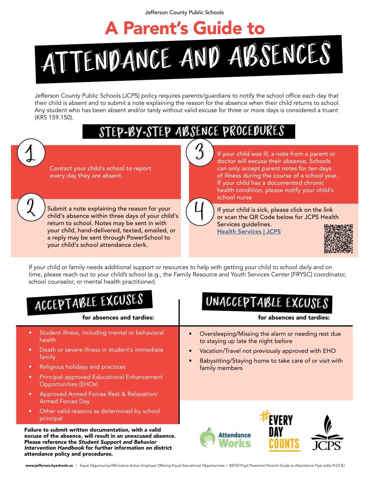 A Parent's Guide to Attendance and Absences