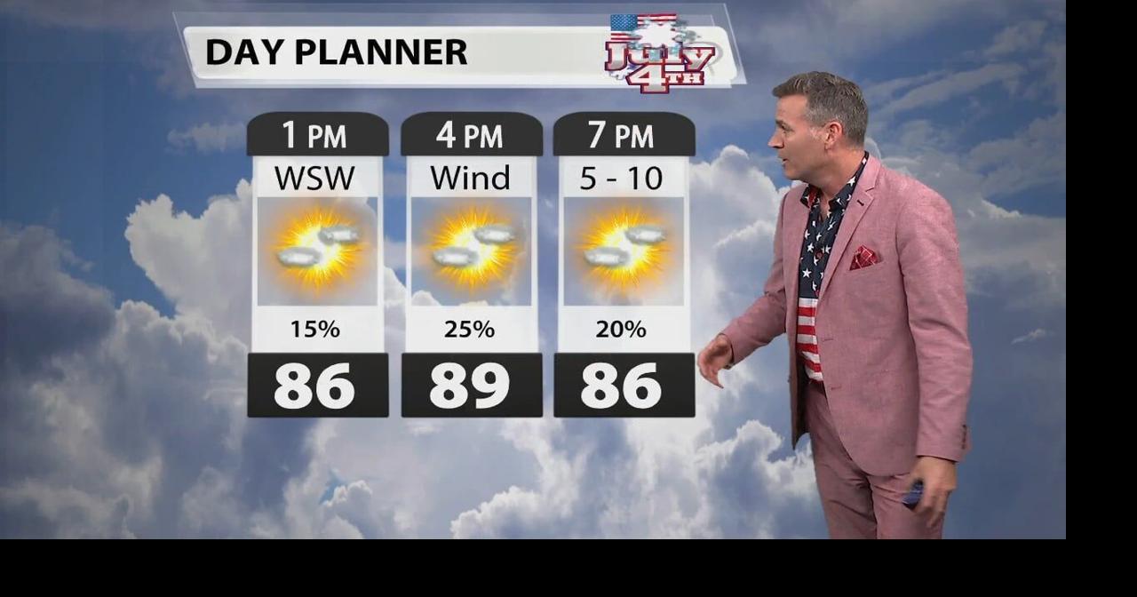 Jude Redfield's Independence Day Forecast Weather