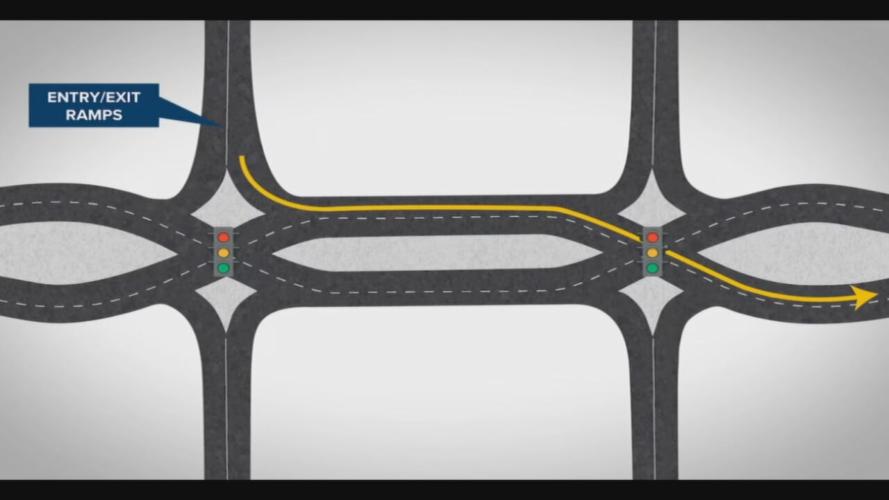 Cedar Grove and Interstate 65 proposed design - 1.8.24
